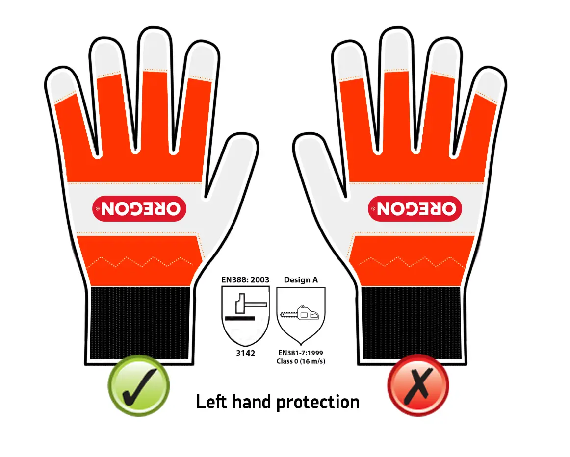 Image 2 for #91305L CHAINSAW GLOVES - SIZE 10