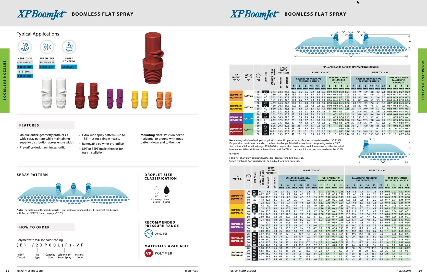 Image 2 for #12XP80R-VP XP BOOMJET NOZZLE