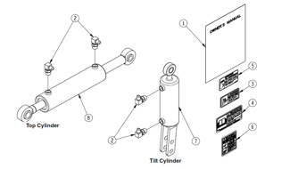 Landpride #320-155A Standard L Series Top & Tilt Kit